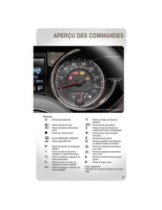 Jeep-Grand-Cherokee-WK2-manuel-du-proprietaire page 9 min