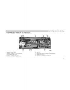 Jeep-Patriot-manuel-du-proprietaire page 403 min