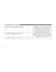 Jeep-Patriot-manuel-du-proprietaire page 78 min