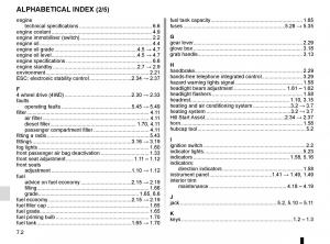 manual--Dacia-Duster-owners-manual page 250 min