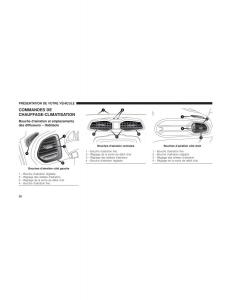 Jeep-Renegade-manuel-du-proprietaire page 100 min