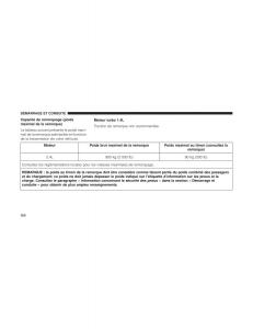 Jeep-Renegade-manuel-du-proprietaire page 370 min