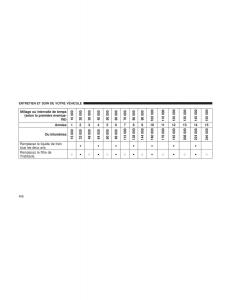 Jeep-Renegade-manuel-du-proprietaire page 460 min