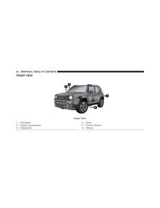 Jeep-Renegade-owners-manual page 22 min
