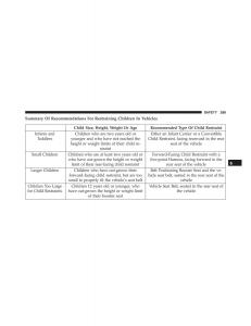 Jeep-Renegade-owners-manual page 291 min