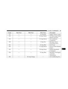Jeep-Renegade-owners-manual page 469 min