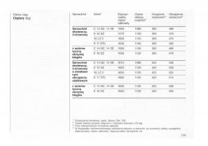 Opel-astra-I-1-F-instrukcja-obslugi page 175 min