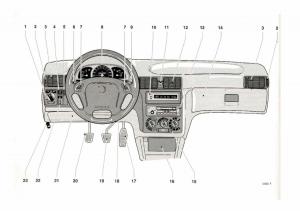 Opel-astra-I-1-F-instrukcja-obslugi page 10 min
