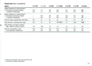 Opel-Astra-II-2-G-instrukcja-obslugi page 272 min