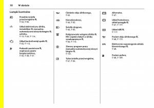 Opel-Combo-C-instrukcja-obslugi page 14 min