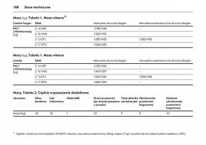 Opel-Combo-C-instrukcja-obslugi page 192 min