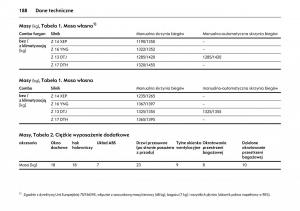 Opel-Combo-C-instrukcja-obslugi page 192 min