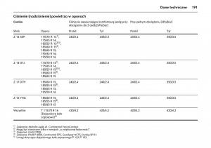 Opel-Combo-C-instrukcja-obslugi page 195 min