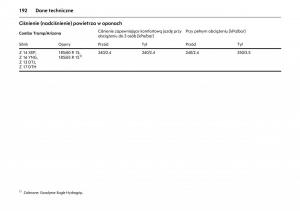 Opel-Combo-C-instrukcja-obslugi page 196 min