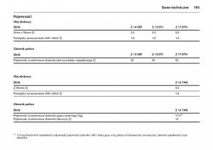 Opel-Combo-C-instrukcja-obslugi page 197 min