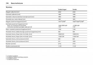 Opel-Combo-C-instrukcja-obslugi page 198 min