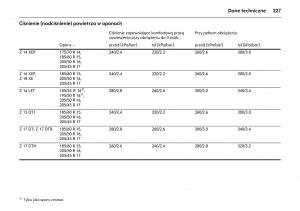 Opel-Meriva-A-instrukcja-obslugi page 231 min