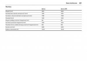 manual--Opel-Meriva-A-instrukcja page 233 min