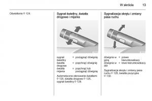 Opel-Meriva-B-instrukcja-obslugi page 15 min