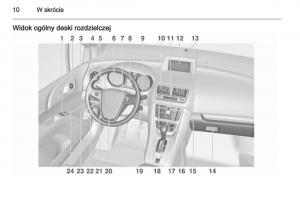 manual--Opel-Meriva-B-instrukcja page 12 min