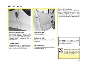 Renault-Trafic-II-2-navod-k-obsludze page 13 min
