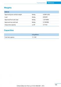 BMW-i8-owners-manual page 211 min