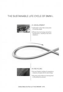 BMW-i8-owners-manual page 4 min