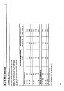 VW-Polo-III-3-instrukcja-obslugi page 159 min