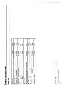 VW-Polo-III-3-instrukcja-obslugi page 167 min