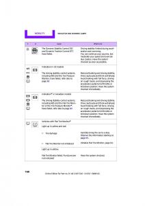 Mini-Clubman-owners-manual page 170 min