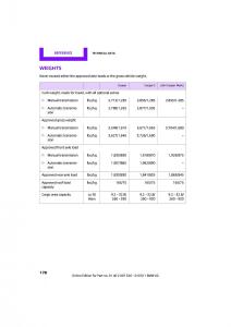 Mini-Clubman-owners-manual page 180 min