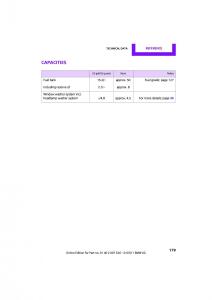 Mini-Clubman-owners-manual page 181 min