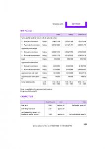 Mini-Countryman-owners-manual page 252 min