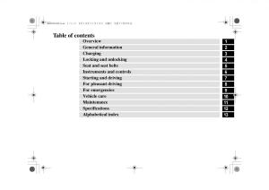 manual--Mitsubishi-Outlander-PHEV-III-3-owners-manual page 2 min