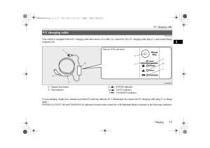 Mitsubishi-Outlander-PHEV-III-3-owners-manual page 30 min