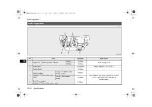 Mitsubishi-Outlander-PHEV-III-3-owners-manual page 379 min