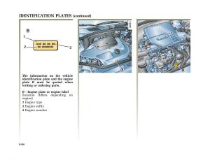 Renault-Clio-II-2-owners-manual page 168 min