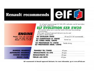 Renault-Clio-II-2-owners-manual page 2 min
