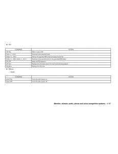 Infiniti-QX56-QXII-owners-manual page 261 min