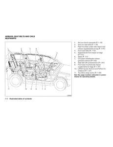 manual--Infiniti-QX56-QXII-owners-manual page 8 min