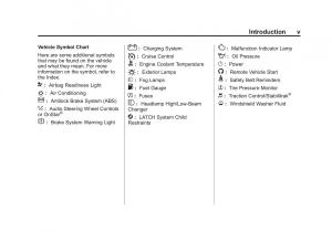 Chevrolet-Cruze-owners-manuals page 5 min