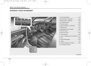 manual--Kia-Venga-ejere-handbog page 12 min