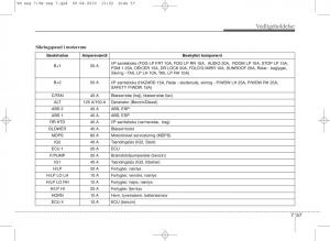 Kia-Venga-ejere-handbog page 353 min
