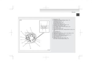 Mitsubishi-ASX-owners-manual page 3 min