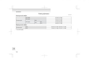 manual--Mitsubishi-ASX-owners-manual page 346 min