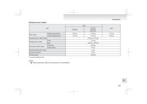 Mitsubishi-ASX-RVR-owners-manual page 349 min