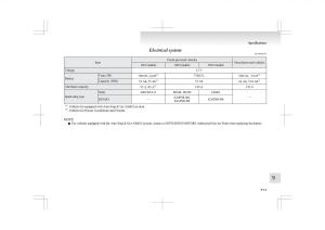 manual--Mitsubishi-ASX-owners-manual page 351 min