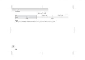 Mitsubishi-ASX-RVR-owners-manual page 352 min