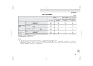 Mitsubishi-ASX-RVR-owners-manual page 353 min