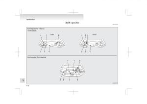 manual--Mitsubishi-ASX-owners-manual page 354 min